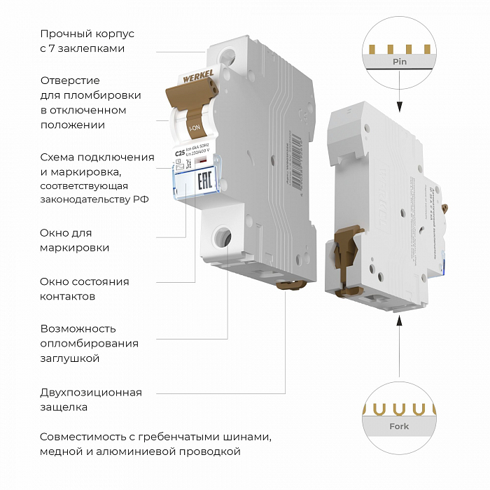 Werkel W901P256