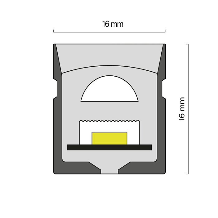 Led Strip 432016